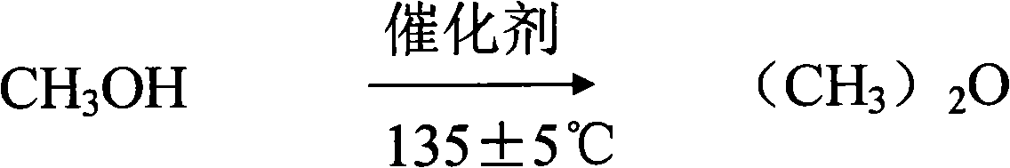 Production process for preparing dimethyl sulfate by composite acid through catalytic dehydration