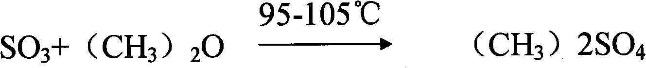 Production process for preparing dimethyl sulfate by composite acid through catalytic dehydration