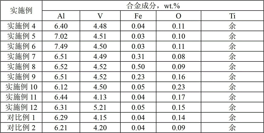 A 920mpa intensity class α+β titanium alloy wire for electron beam fuse stacking rapid prototyping components