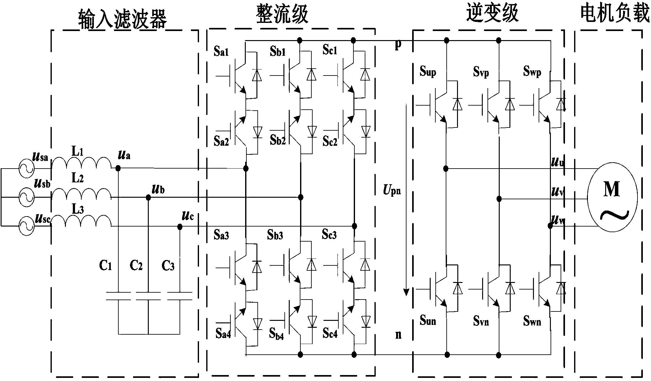 Mixing type current converting method suitable for two-stage matrix converter rectification stage