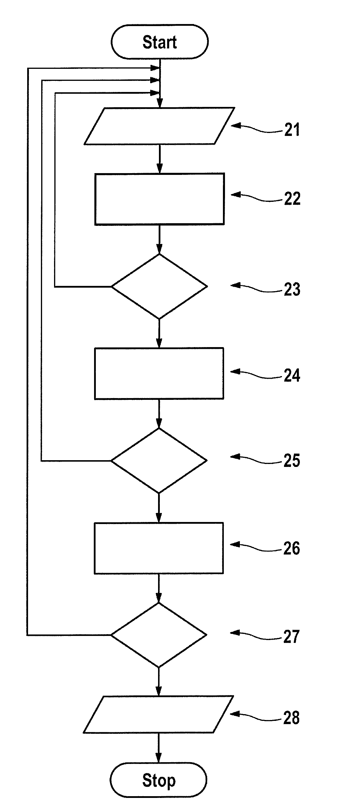 Determination of steering angle for a motor vehicle