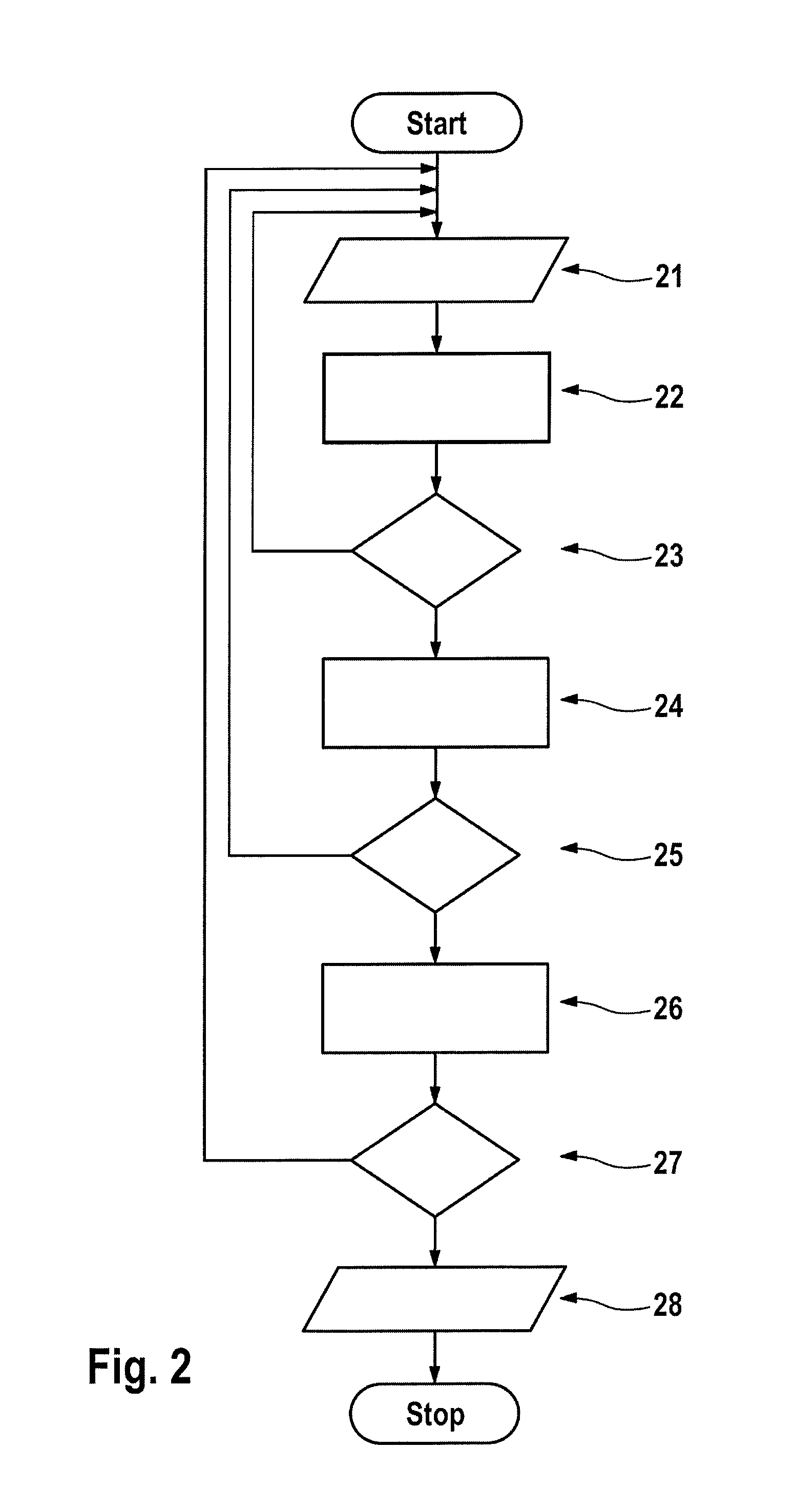 Determination of steering angle for a motor vehicle