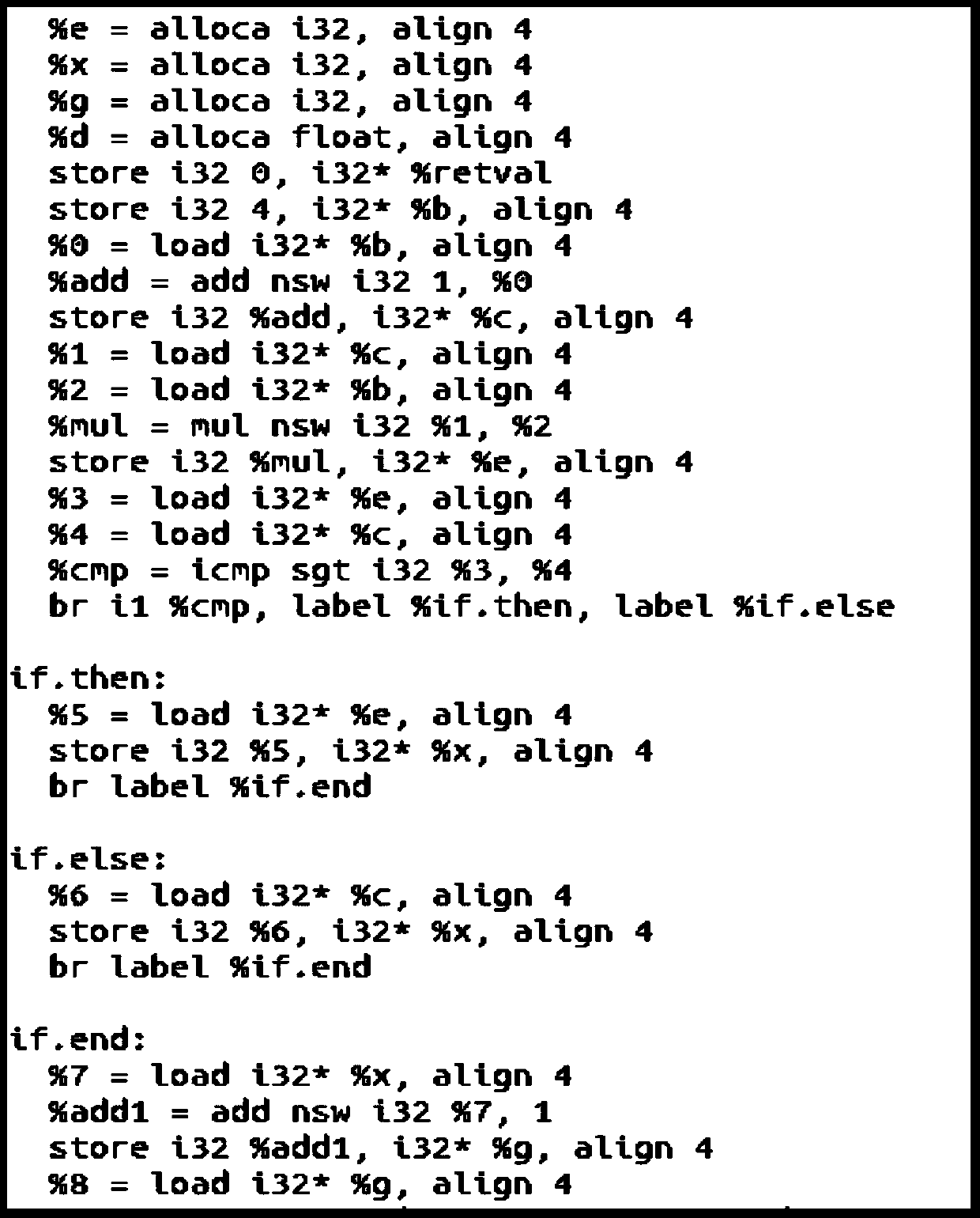 Method for analyzing taint propagation path