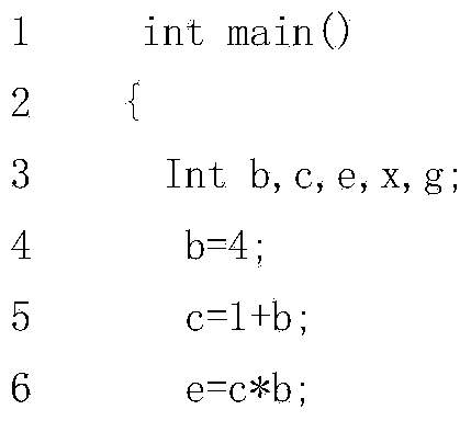 Method for analyzing taint propagation path