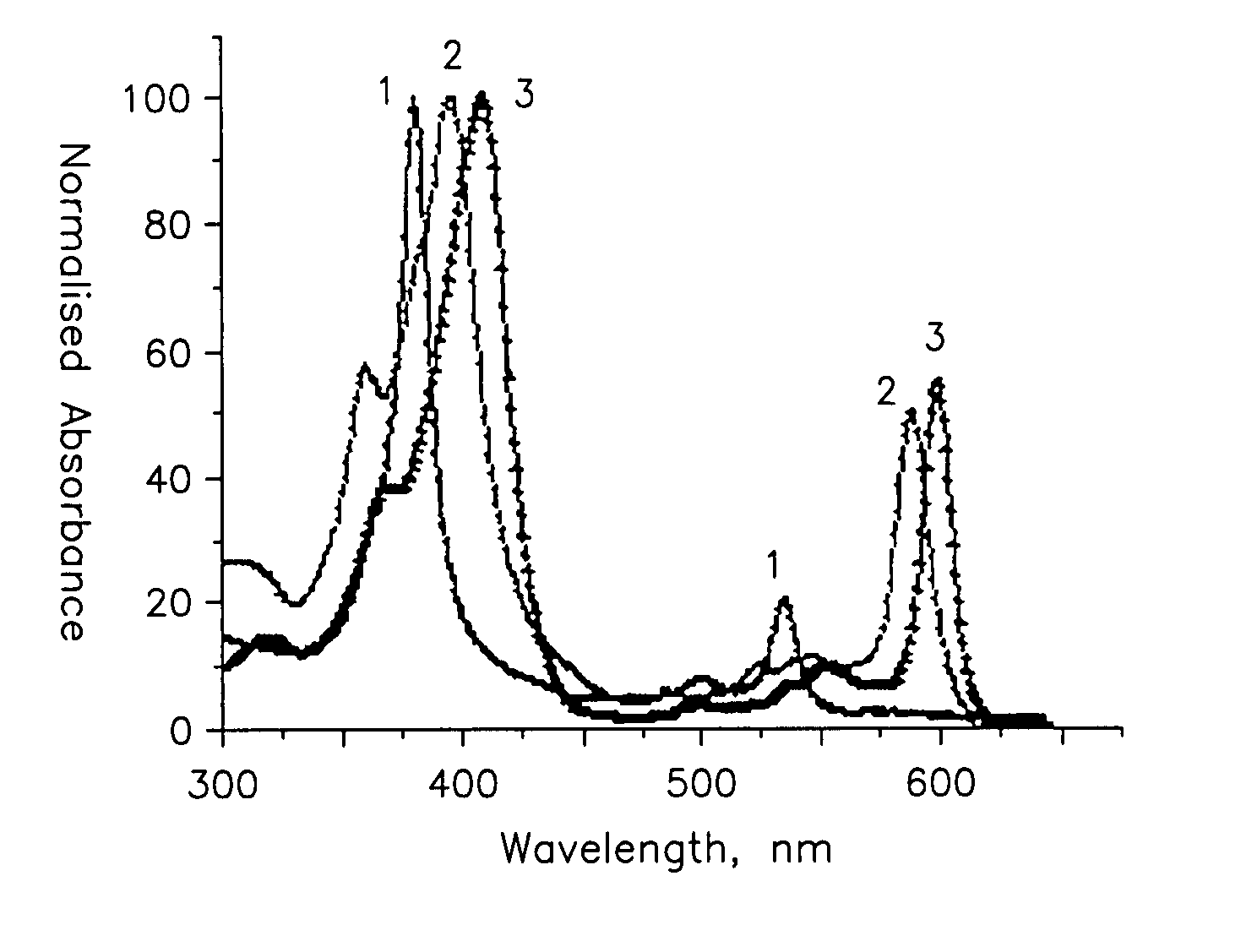 Probe for cellular oxygen