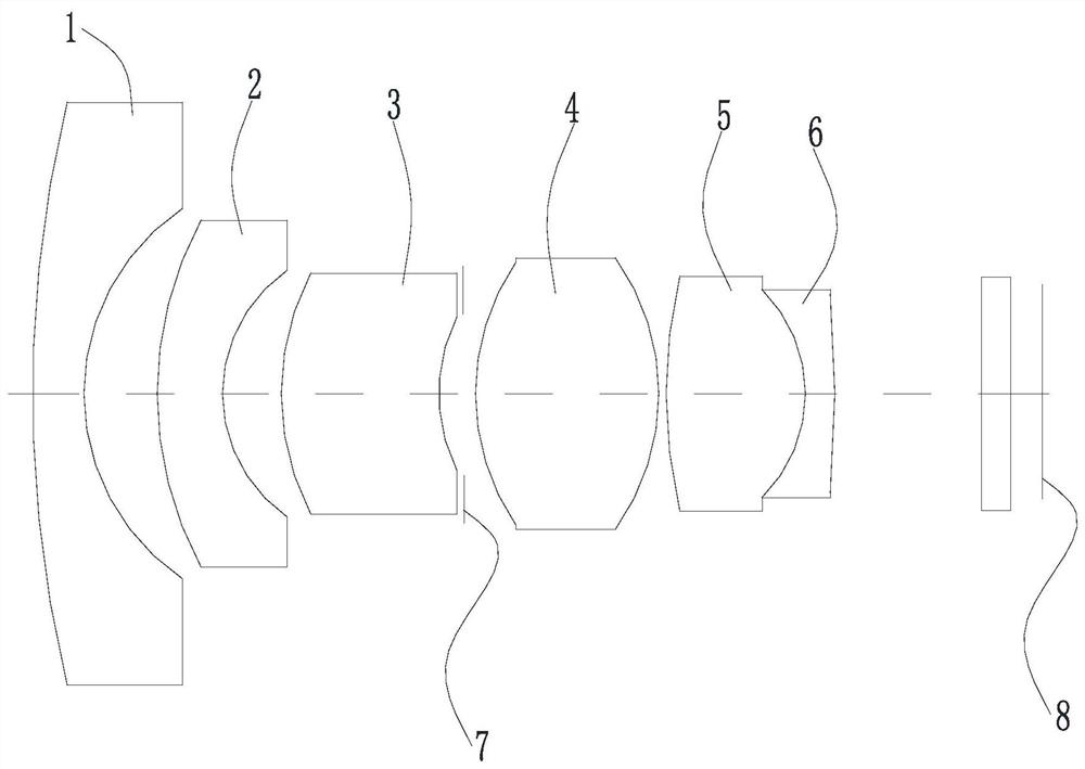 High-definition wide-angle optical system and camera module for its application