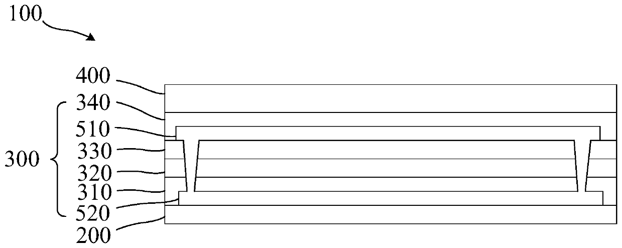 Display panel and display device