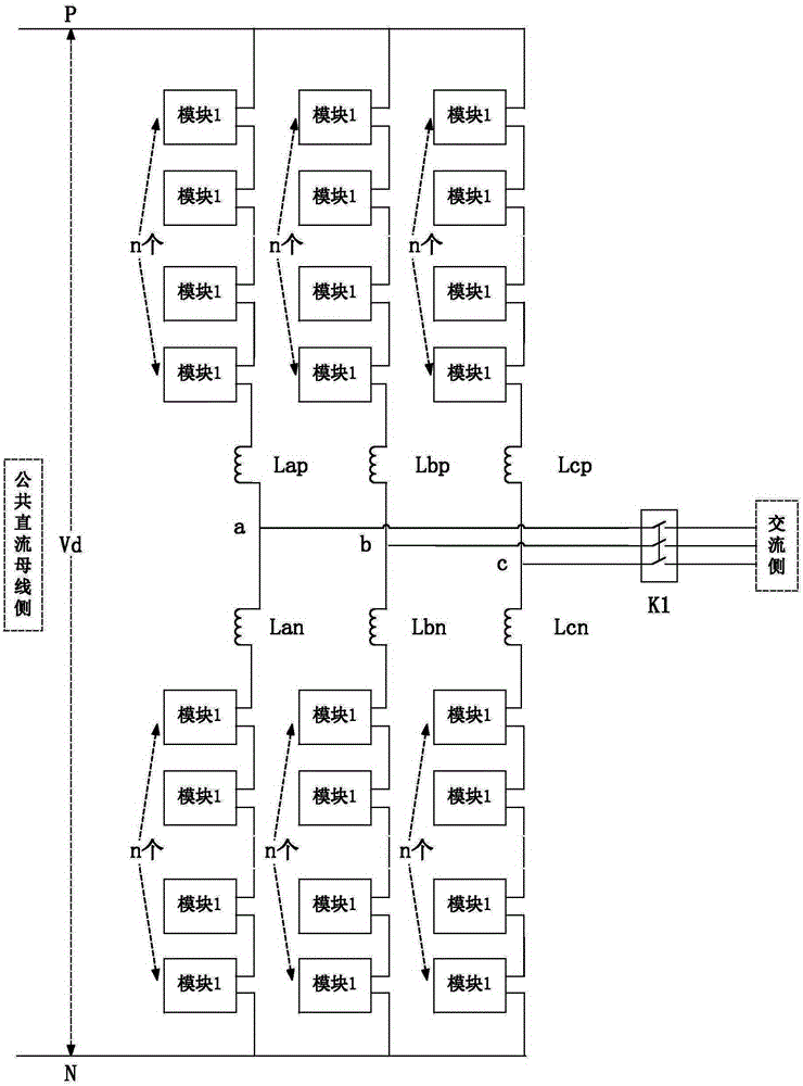 A Modular Multilevel Converter with DC Fault Ride-Through Capability