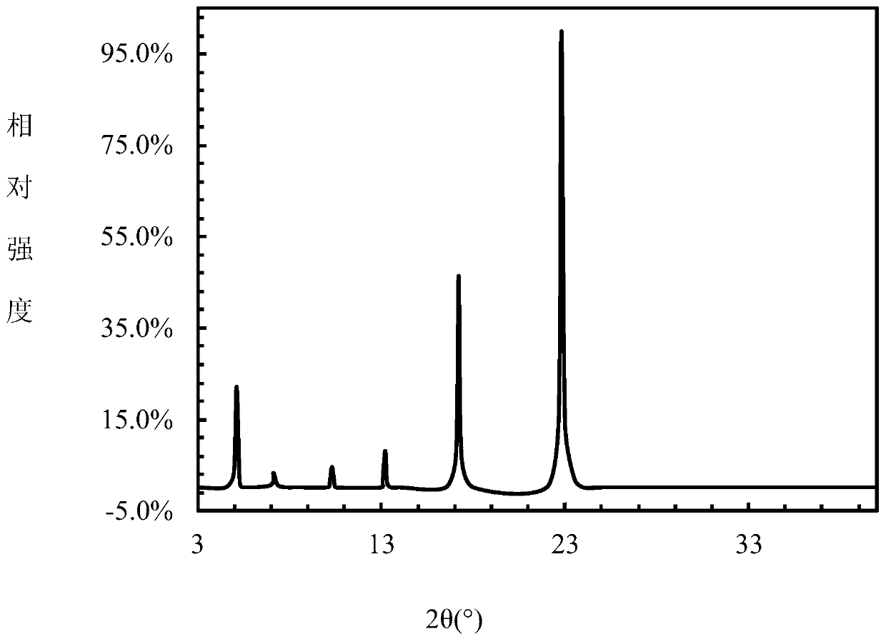 Camellia sinensis pest repellant from plant-source extract products