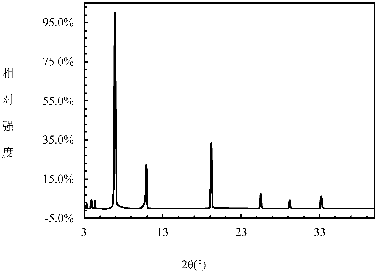 Camellia sinensis pest repellant from plant-source extract products