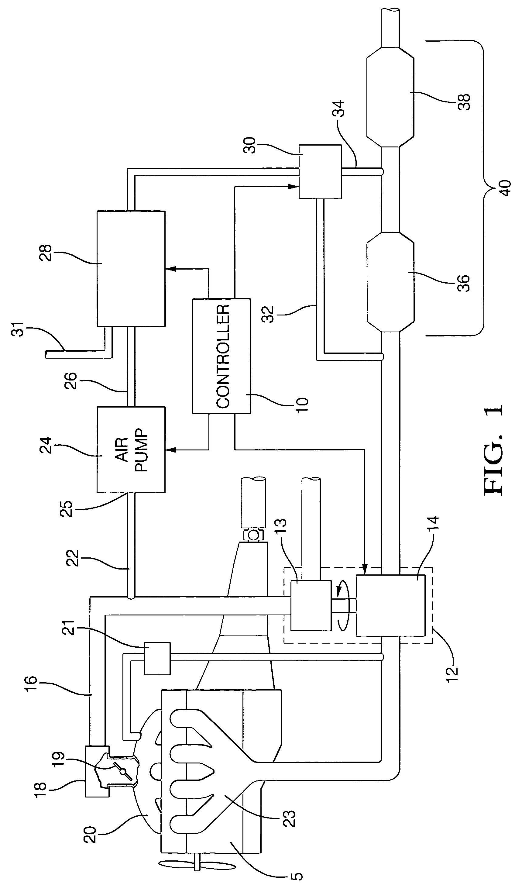 Method and apparatus for delivery of supplemental material to an exhaust gas feedstream with supplemental air assistance