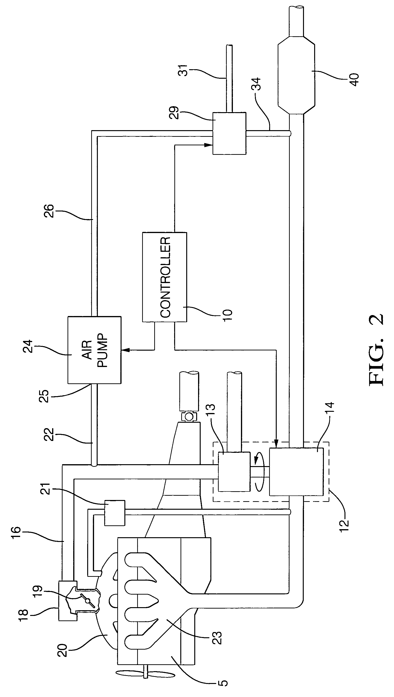 Method and apparatus for delivery of supplemental material to an exhaust gas feedstream with supplemental air assistance