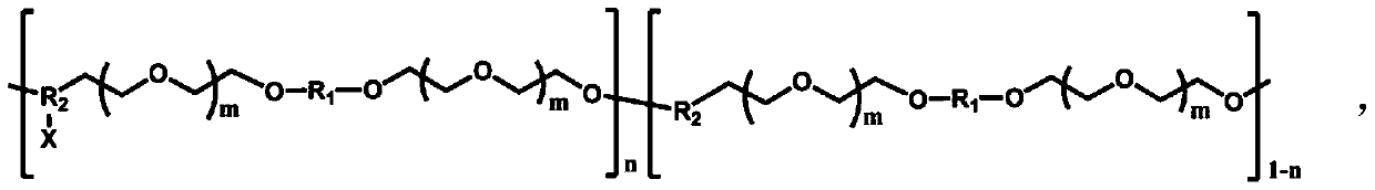 A kind of liquid crystal polymer organogel and preparation method thereof