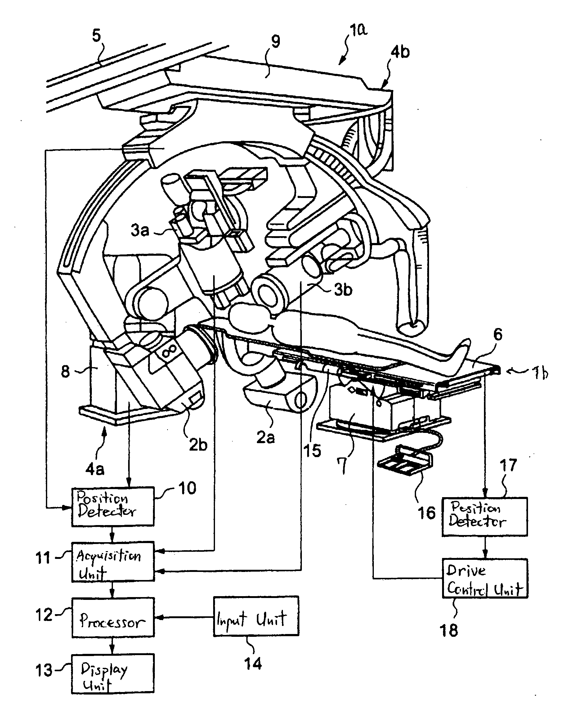 Diagnostic table