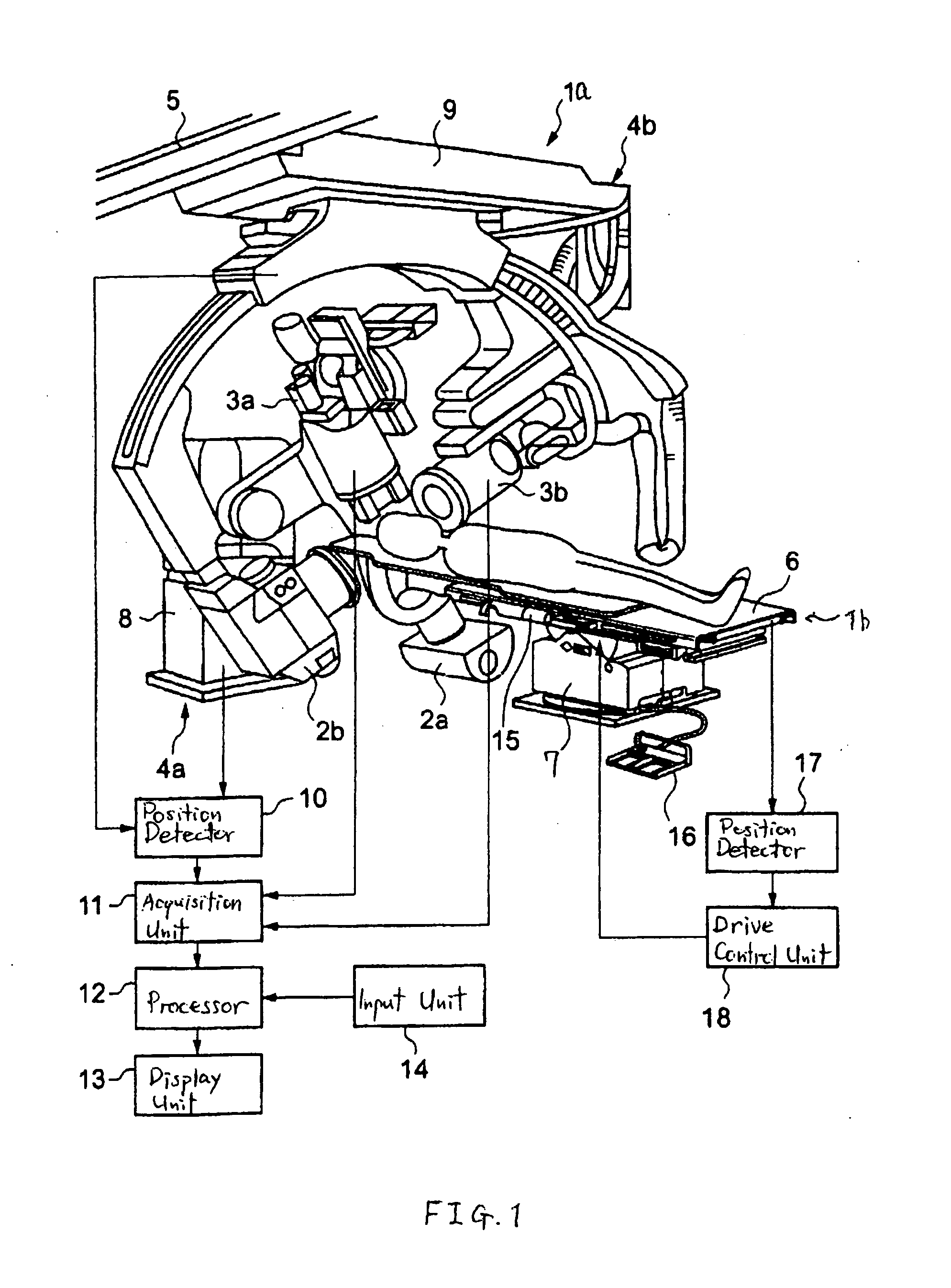 Diagnostic table