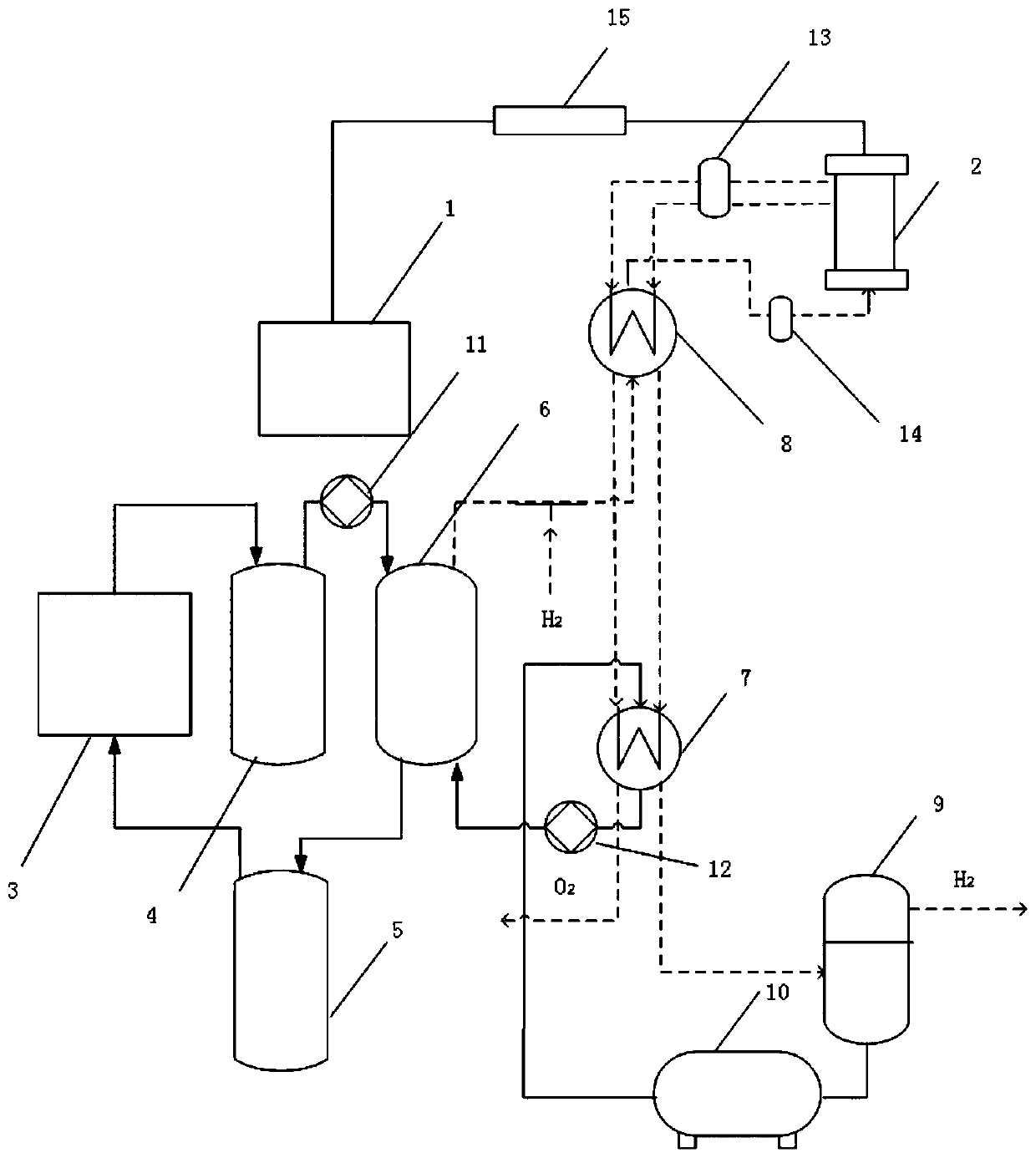 System and method for producing hydrogen through solar photovoltaic photo-thermal high-temperature water electrolysis