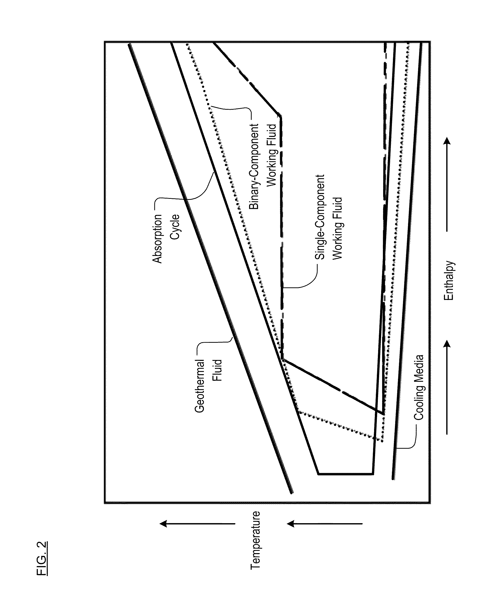 Working-fluid power system for low-temperature rankine cycles