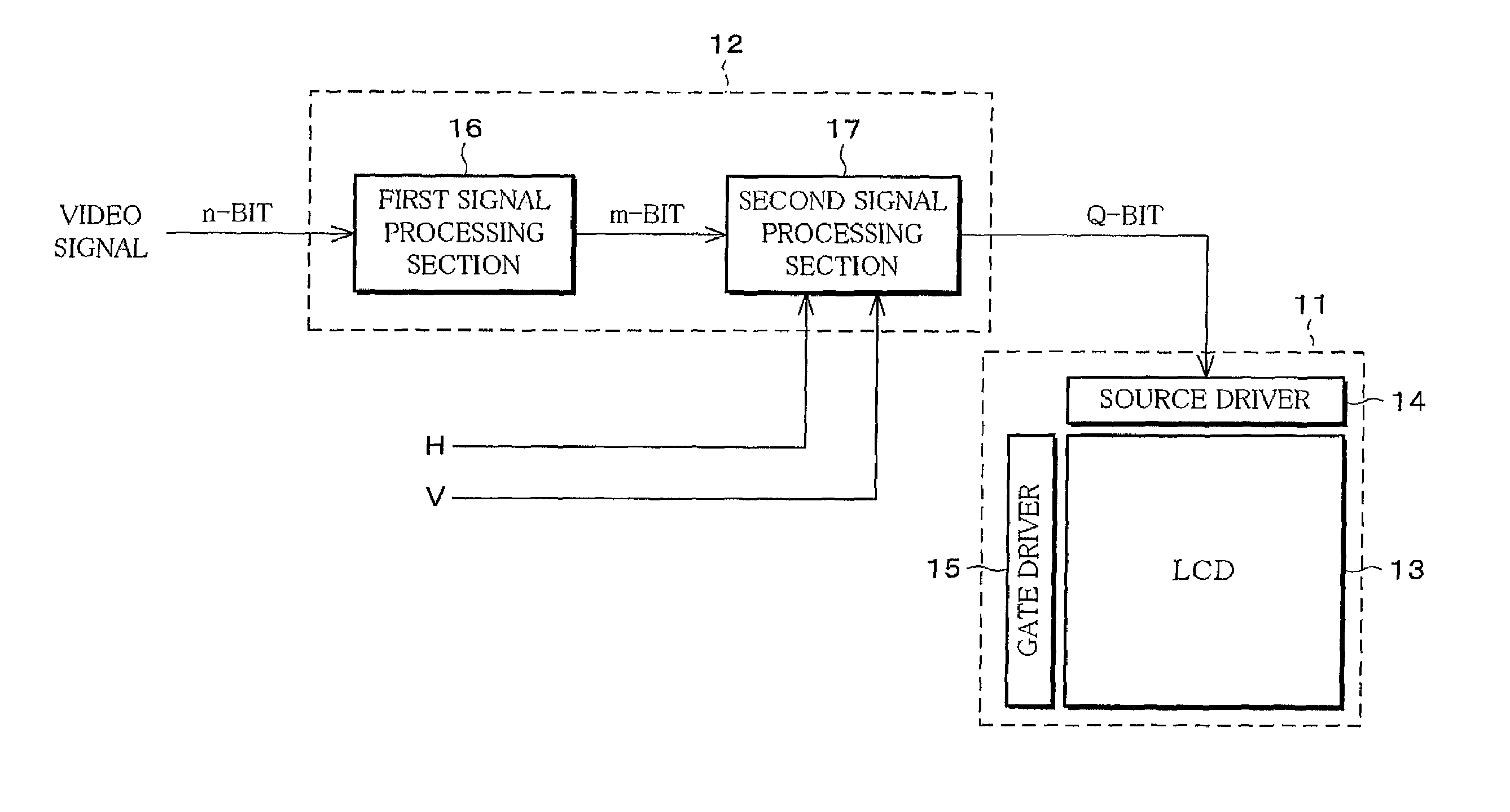 Image processing apparatus and image display apparatus using same