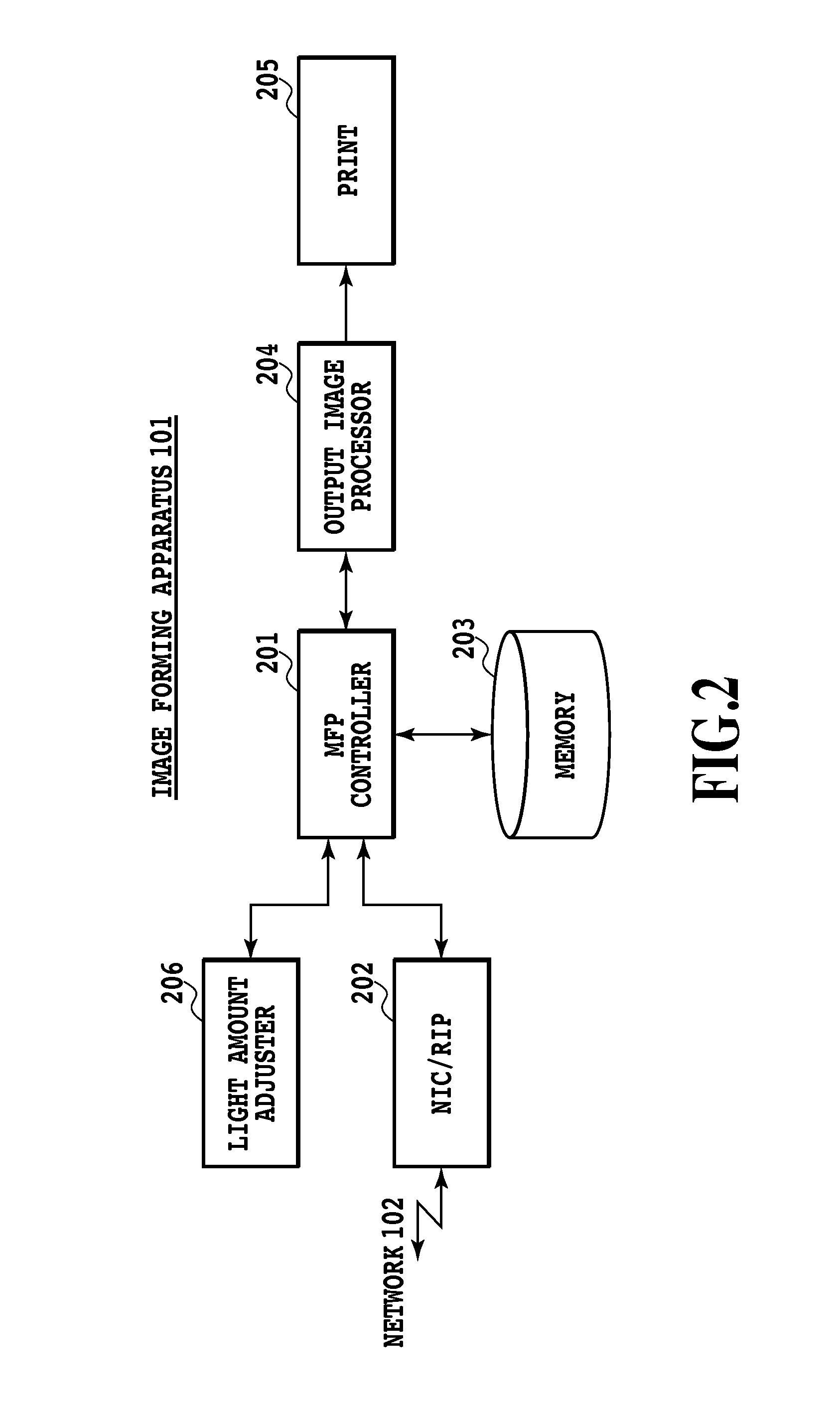 Printing apparatus, printing system, and printing method