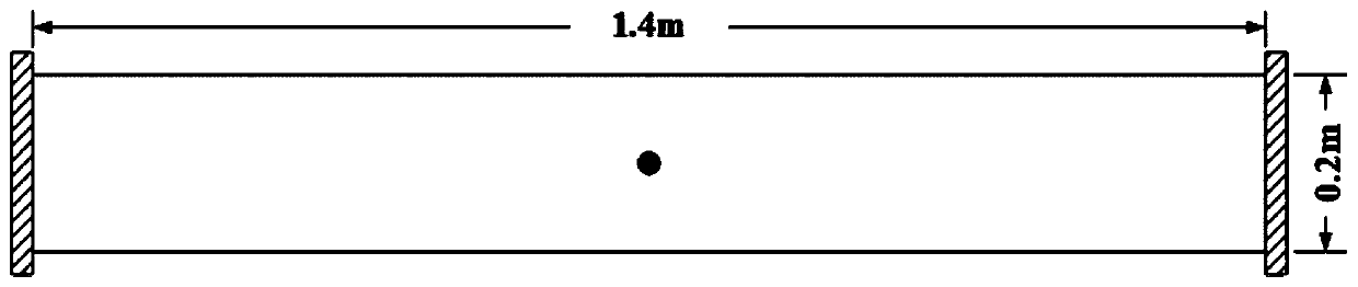 Multi-scale topology optimization method based on an agent model