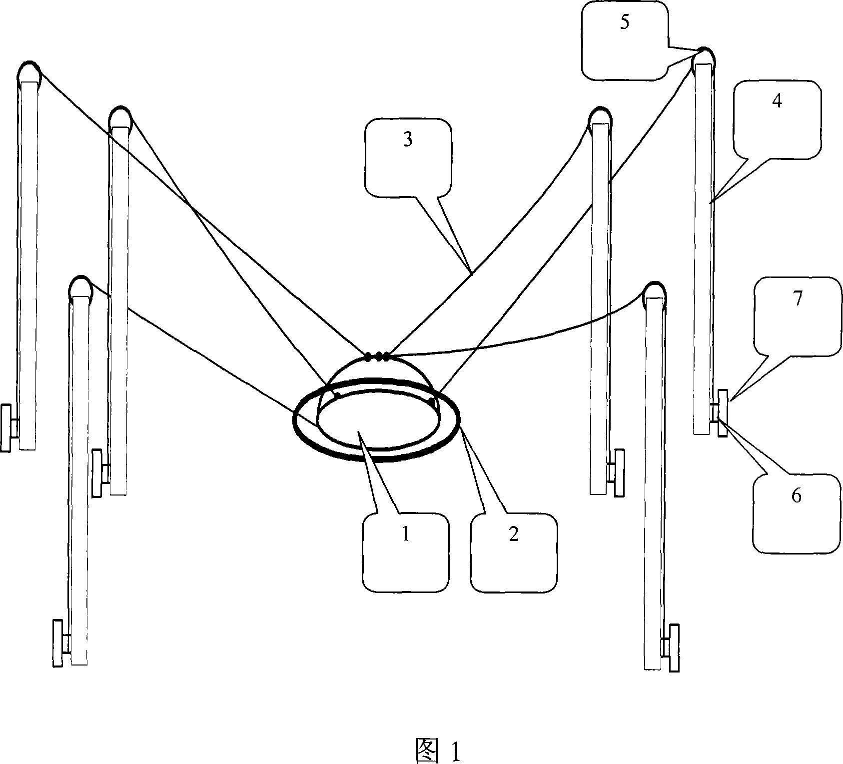 Flexible antenna system fluid shock absorbing and attitude regulating technology