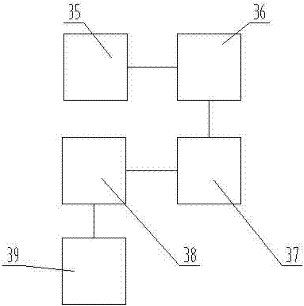 Production line for tenofovir