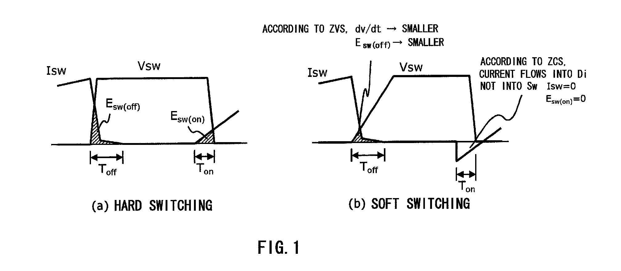 Phase shift inverter, X-ray high-voltage device using same, X-ray CT device, and X-ray imaging device