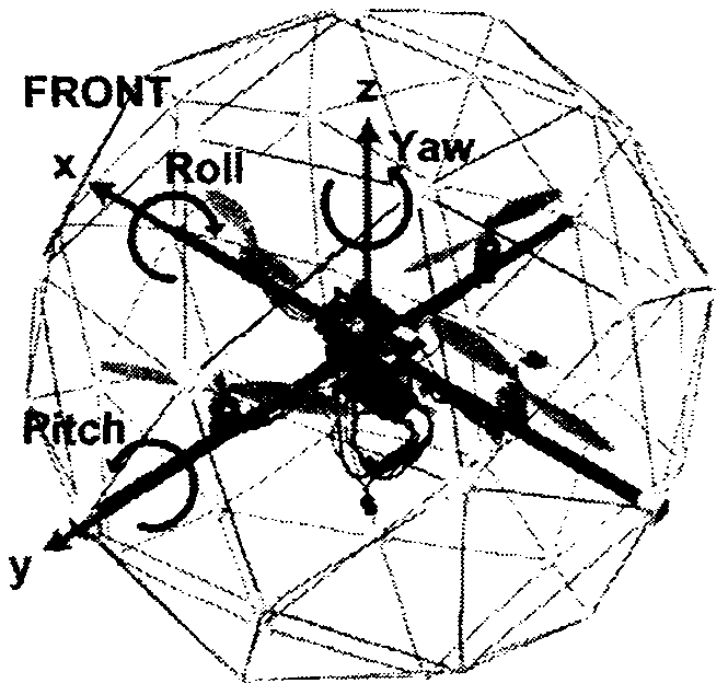 An Optimal Anti-Input Saturation Control Method for Quadrotor Aircraft Based on Sliding Mode Control