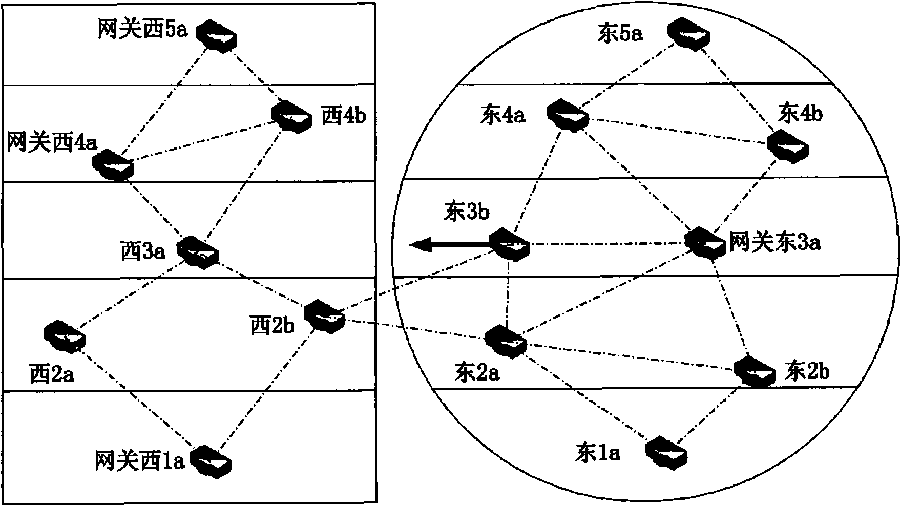 Speed self-adaption method based on wireless Mesh network