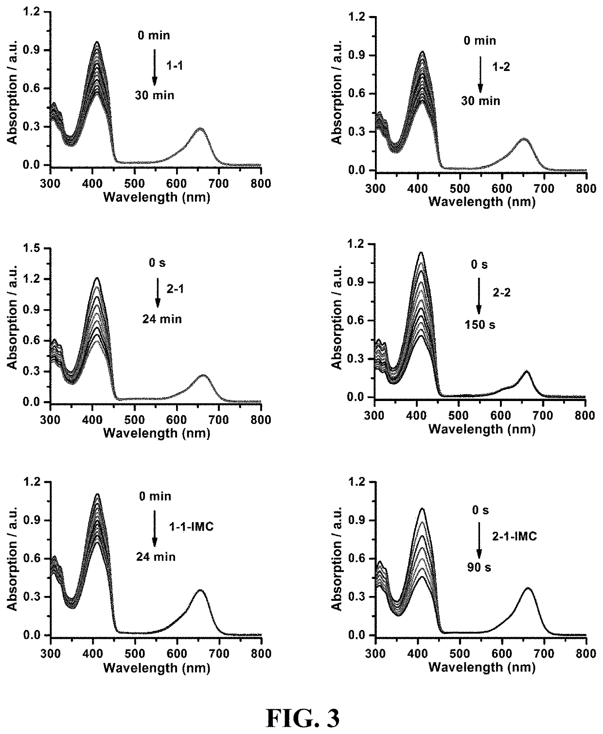 Photosensitizer and derivatives and application thereof