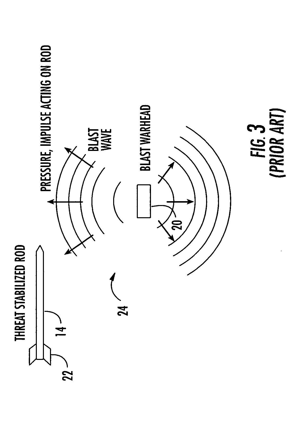 Vehicle-borne system and method for countering an incoming threat