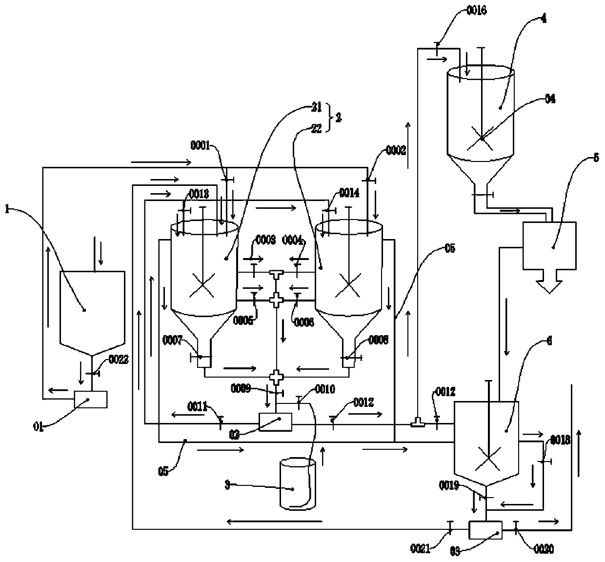 A workshop system for producing cryolite from mold liquid