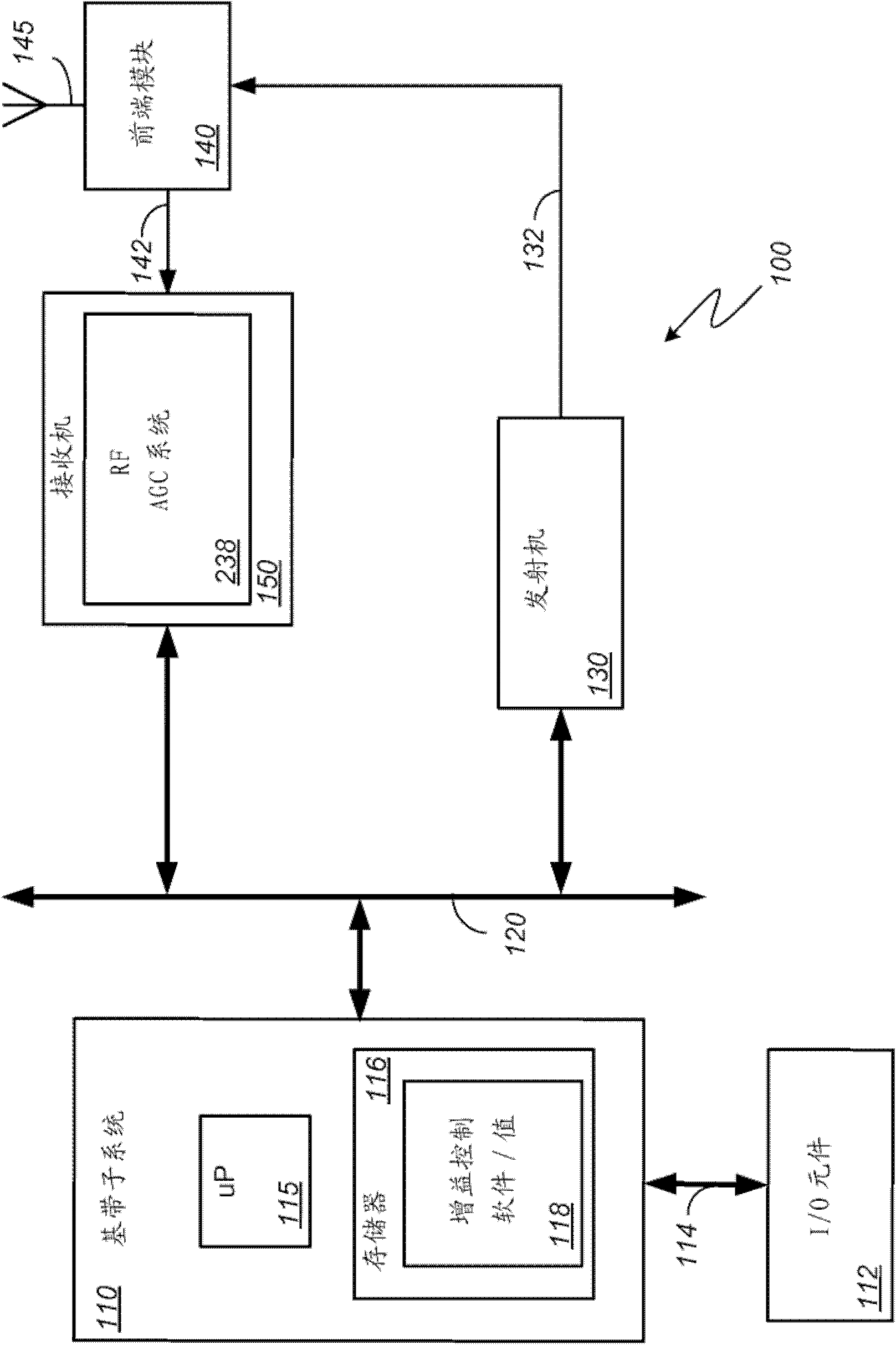 Circuits, systems, and methods for managing automatic gain control in quadrature signal paths of a receiver