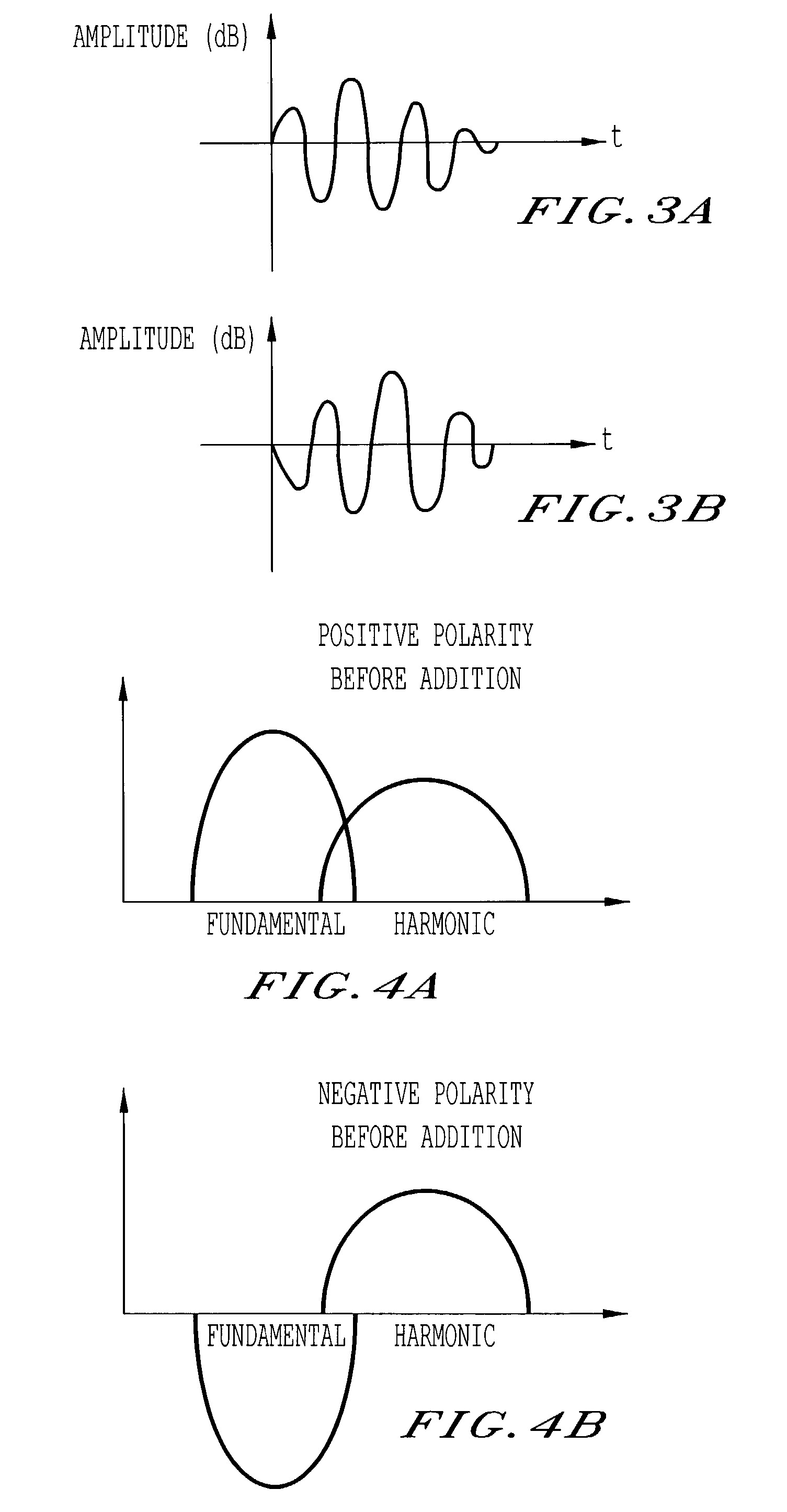 Apparatus and method for ultrasonic diagnostic imaging