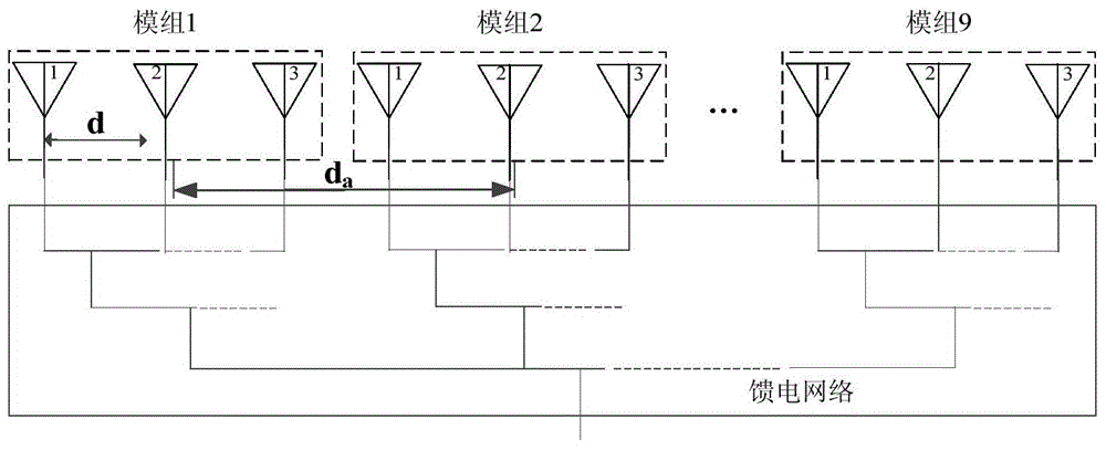 Array antenna Taylor-Schelkunoff polynomial design method