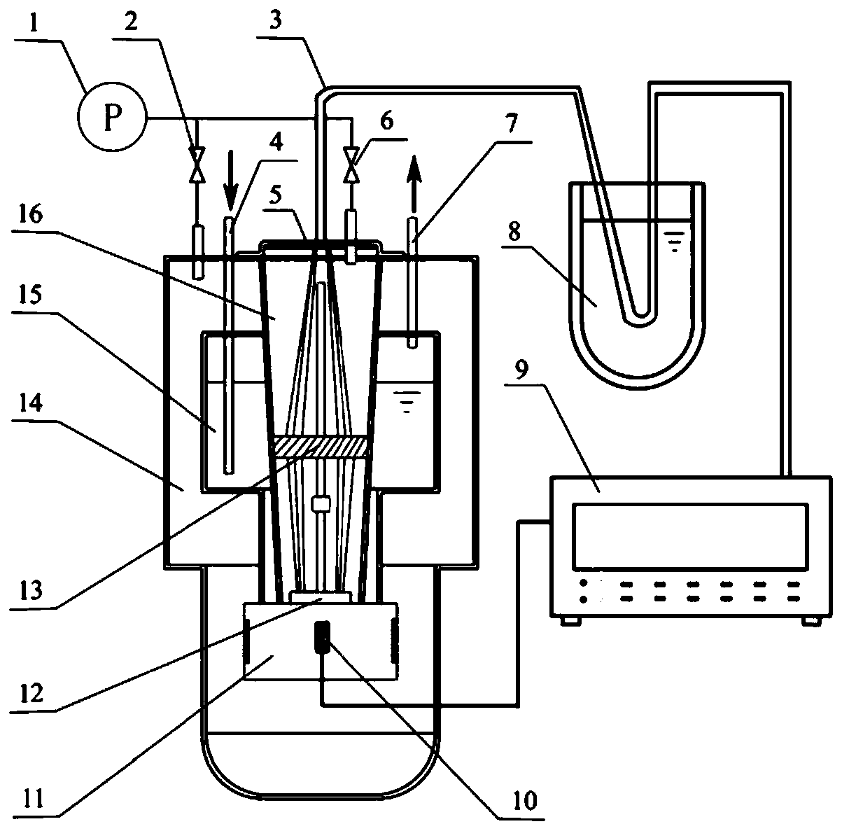 A low-temperature thermocouple calibration device in the temperature range of 77-90k