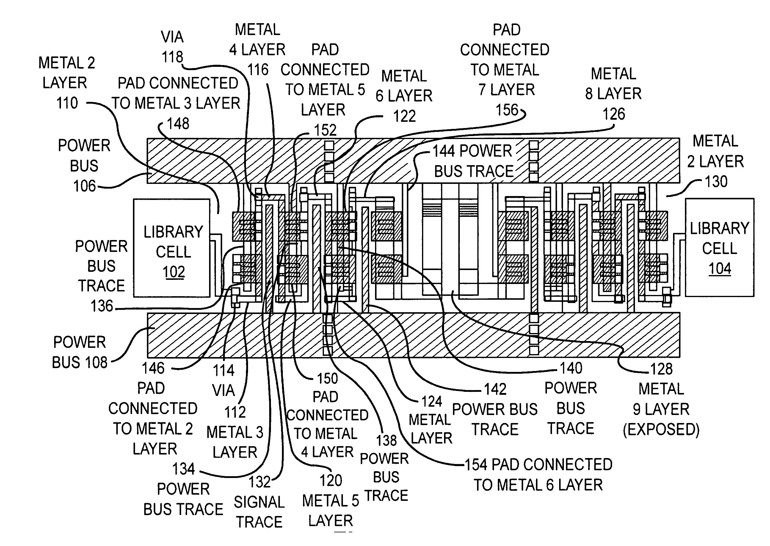 Failure analysis vehicle for yield enhancement with self test at speed burnin capability for reliability testing