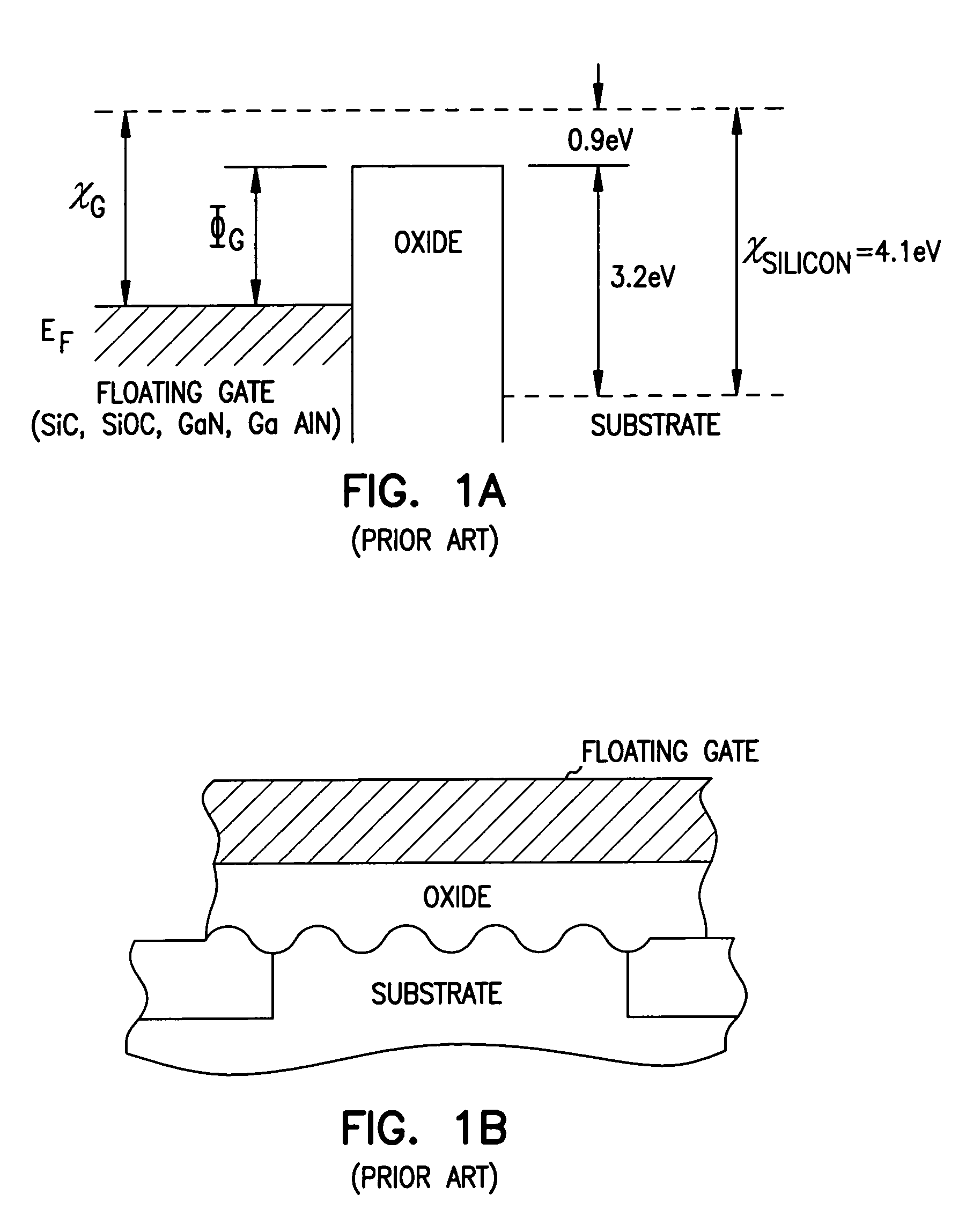 Integrated circuit memory device and method