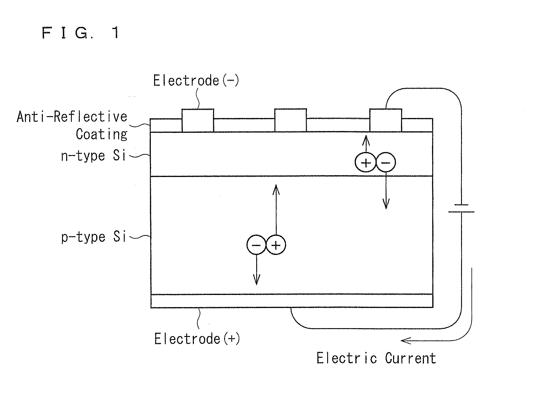 Solar cell evaluation method, evaluation device, maintenance method, maintenance system, and method of manufacturing solar cell module