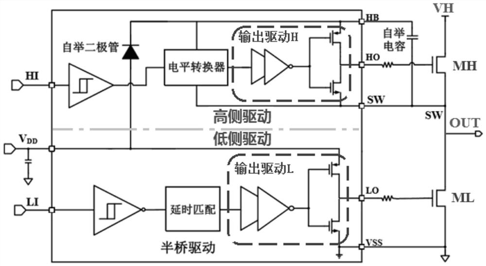 High-performance chip condition monitoring and protection circuit for high-voltage integrated circuits