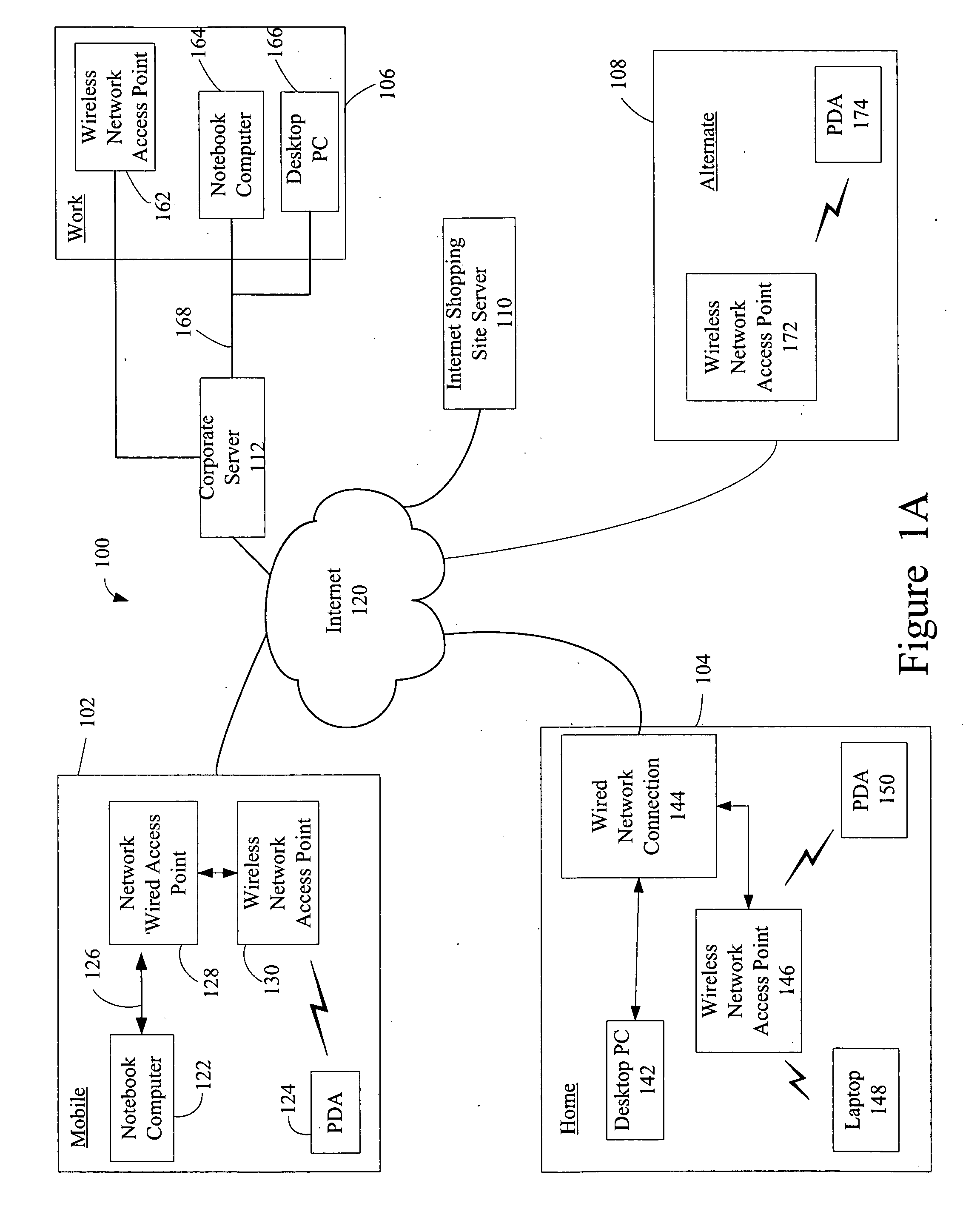 Access control to files based on source information