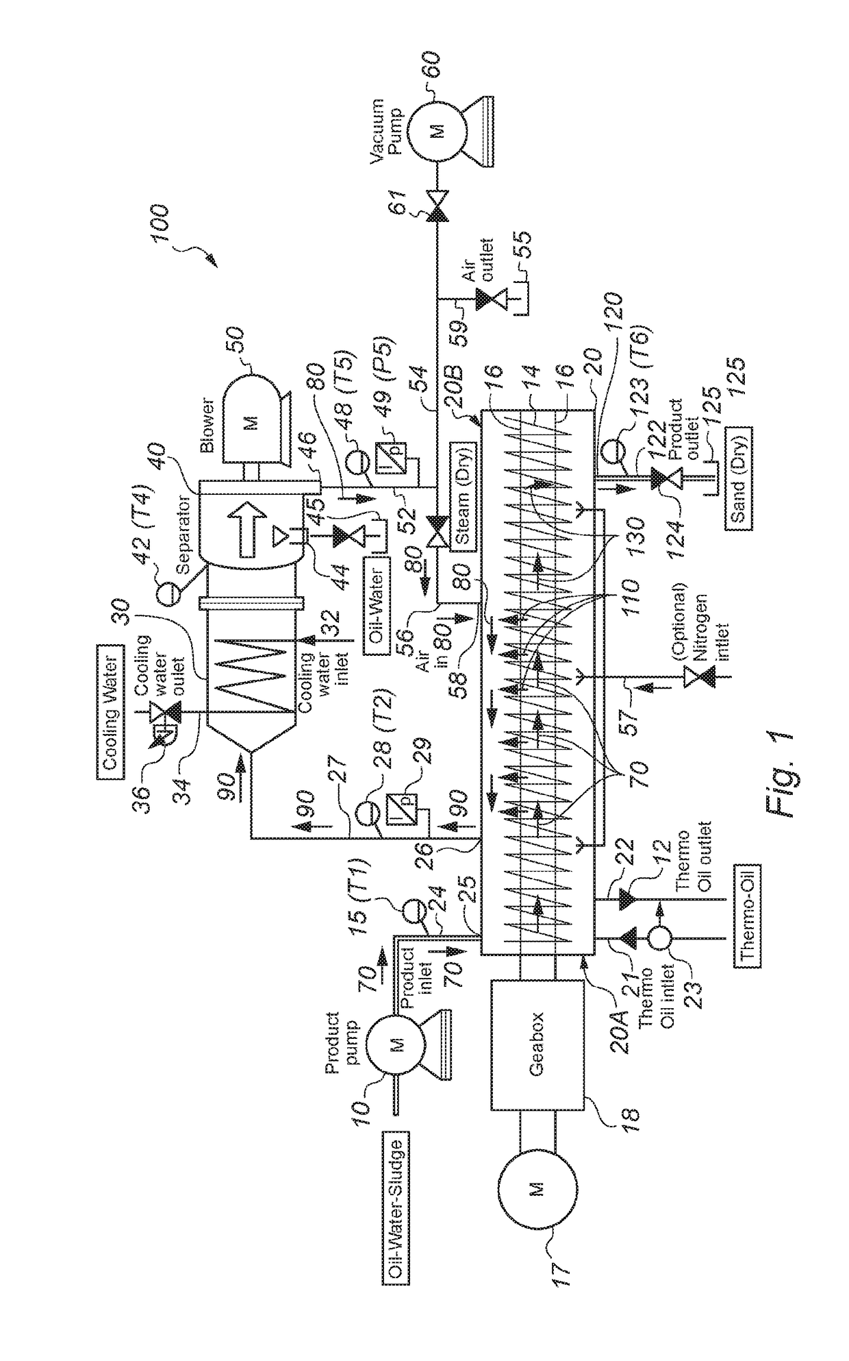 Method(s) and Apparatus For Treating Waste