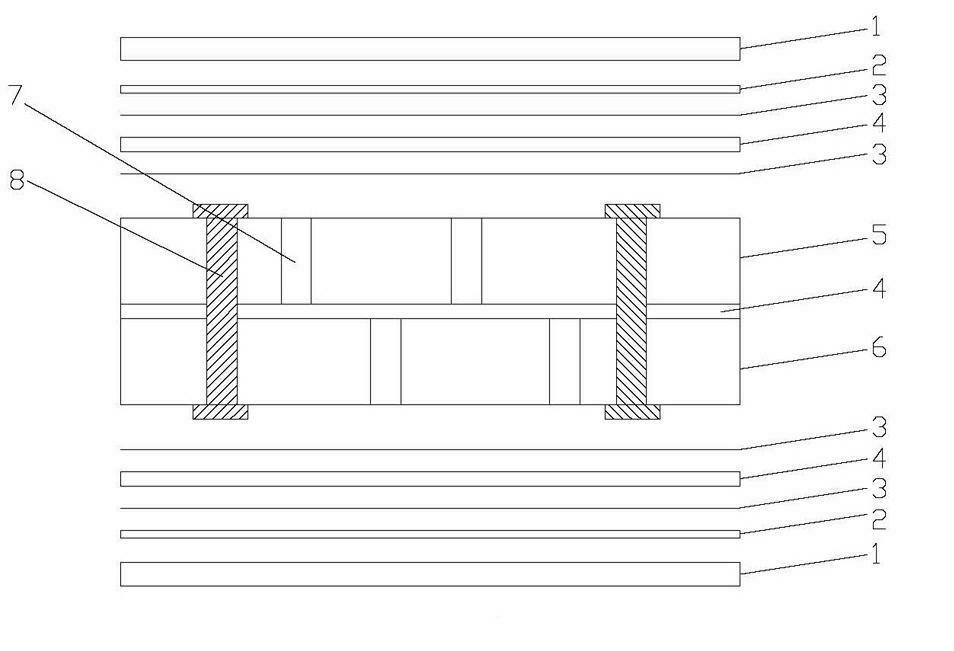 Process for laminating printed circuit board (PCB) with buried/blind via structure