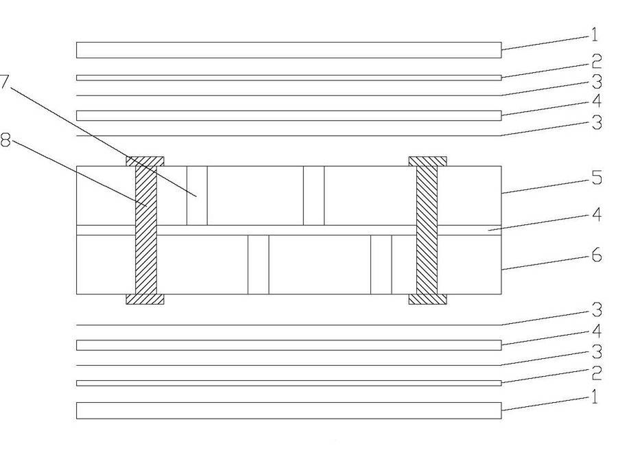 Process for laminating printed circuit board (PCB) with buried/blind via structure