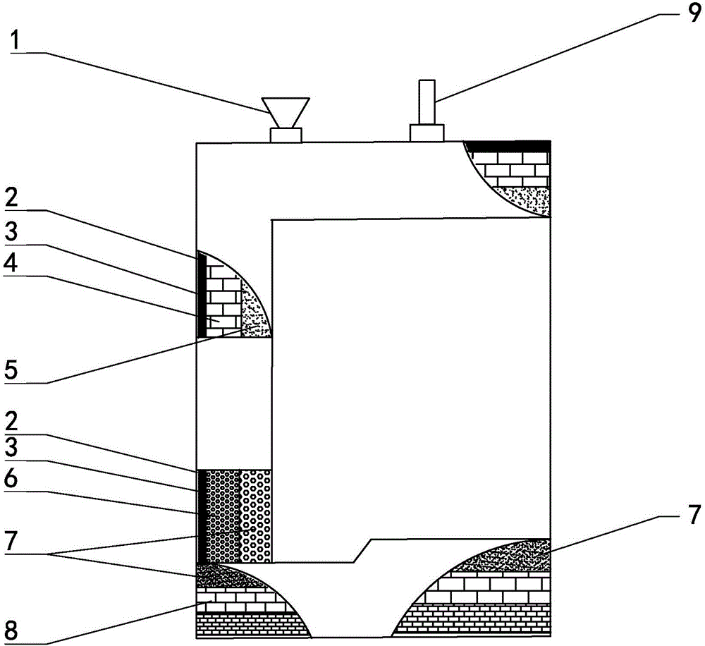 Treatment method and device of electrolytic aluminum carbon slag