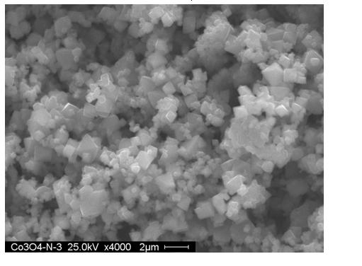 Preparation method of cobalt oxide powder