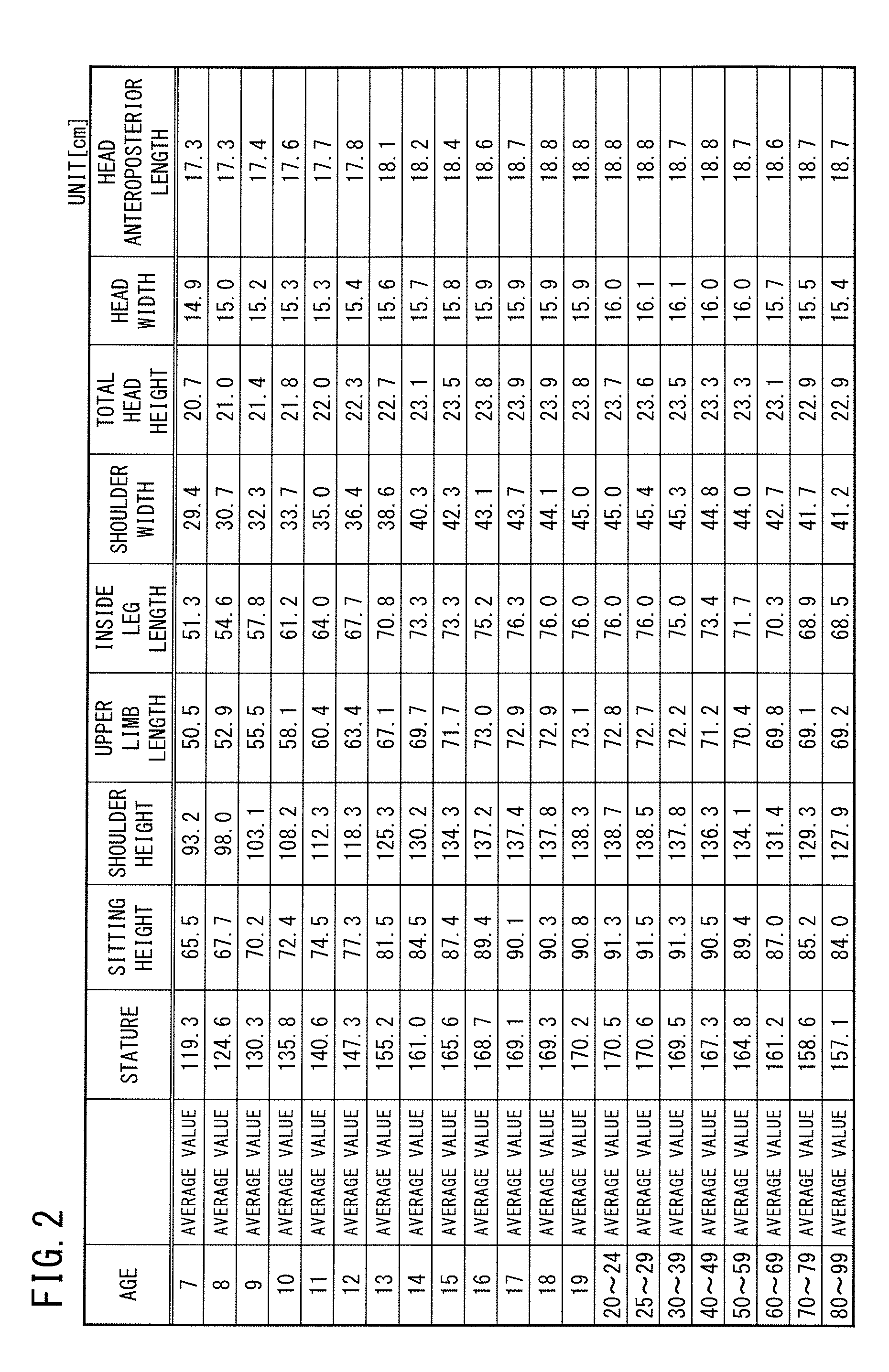 Target-object distance measuring device and vehicle mounted with the device