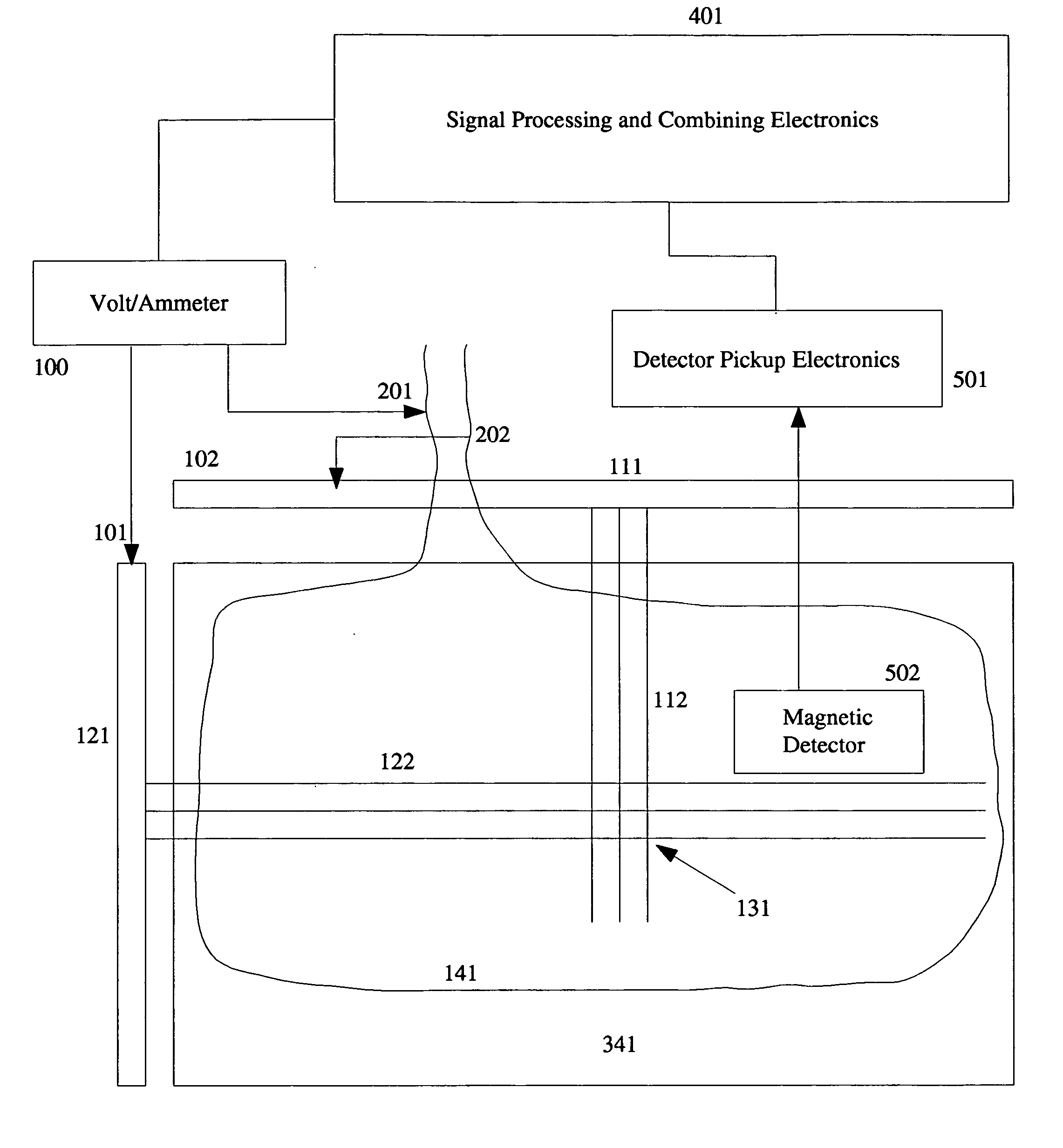 Use of magnetic noise compensation in localization of defect in flat plate structure