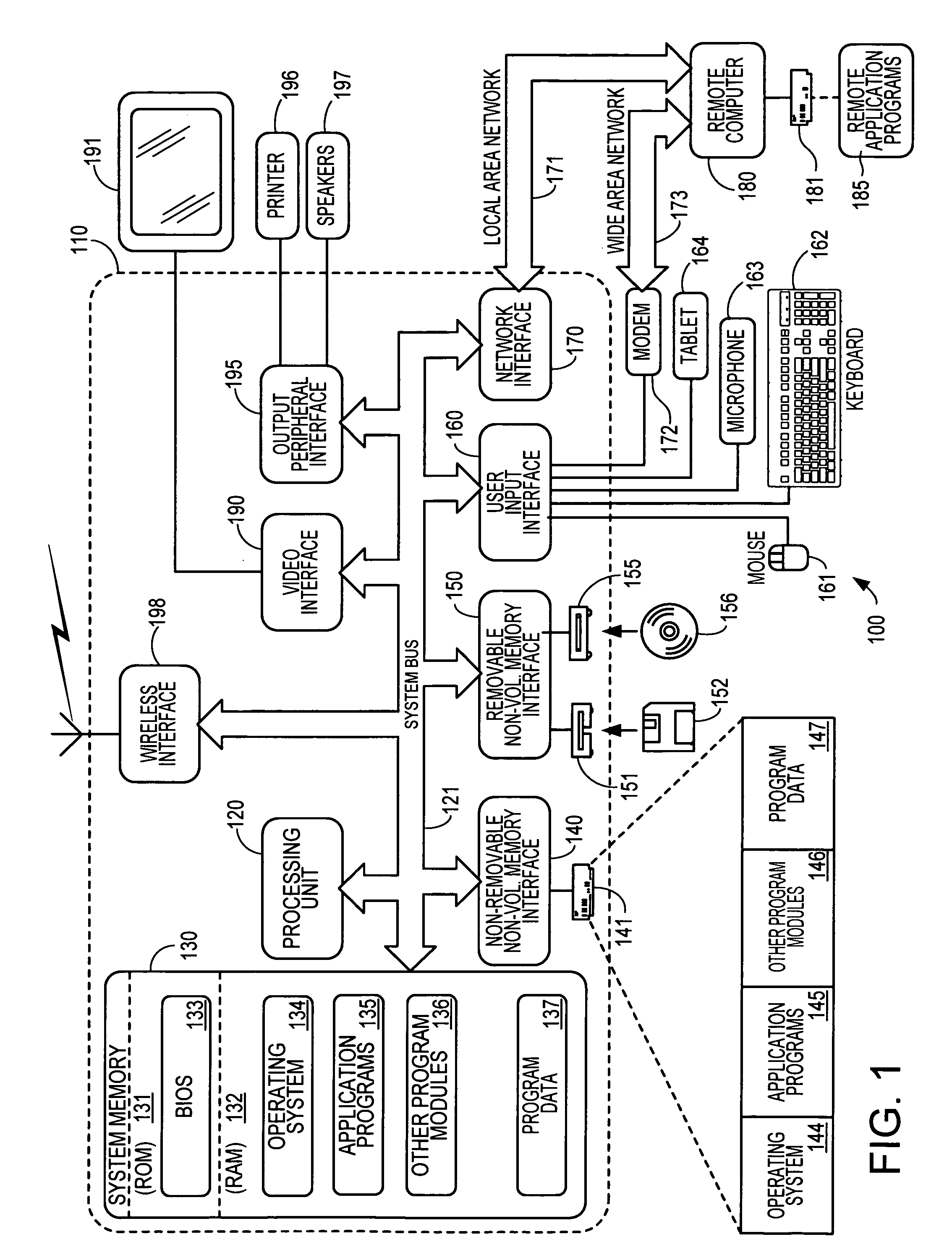 Slotted seeded channel hopping for capacity improvement in wireless networks