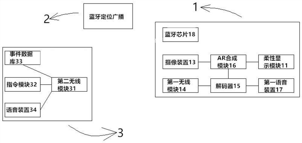 System device and working system of helmet for augmented reality AR simulation fire-fighting training